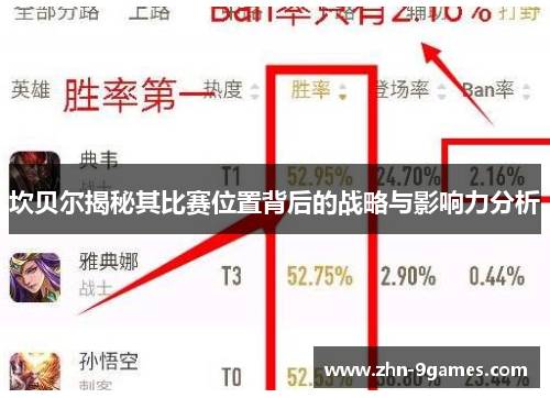 坎贝尔揭秘其比赛位置背后的战略与影响力分析