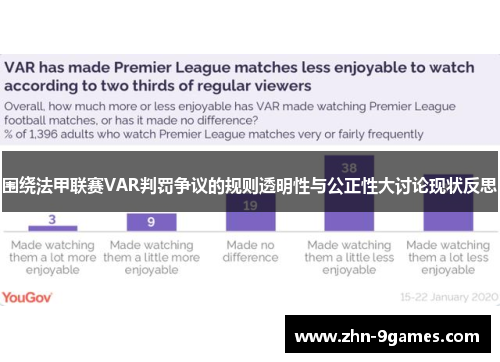 围绕法甲联赛VAR判罚争议的规则透明性与公正性大讨论现状反思 围绕法甲联赛VAR判罚争议的规则透明性与公正性大讨论现状反思