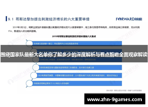 围绕国家队最新大名单你了解多少的深度解析与看点前瞻全面观察解读
