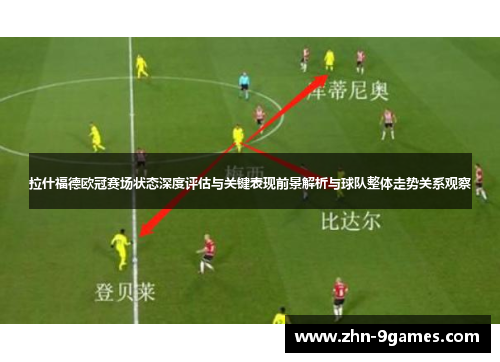 拉什福德欧冠赛场状态深度评估与关键表现前景解析与球队整体走势关系观察 拉什福德欧冠赛场状态深度评估与关键表现前景解析与球队整体走势关系观察
